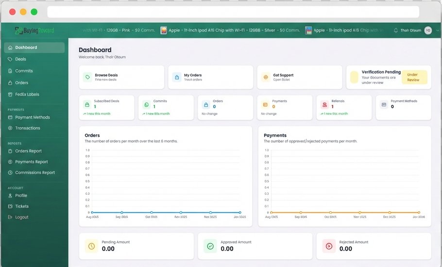 Dashboard Overview
